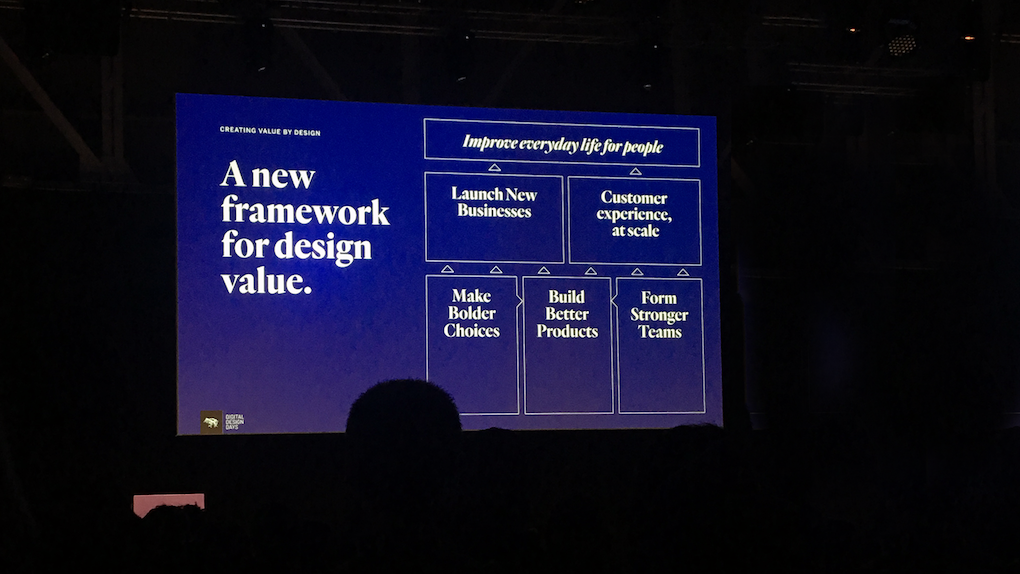 Thomas Sutton from Frog Design - a new framework for design value