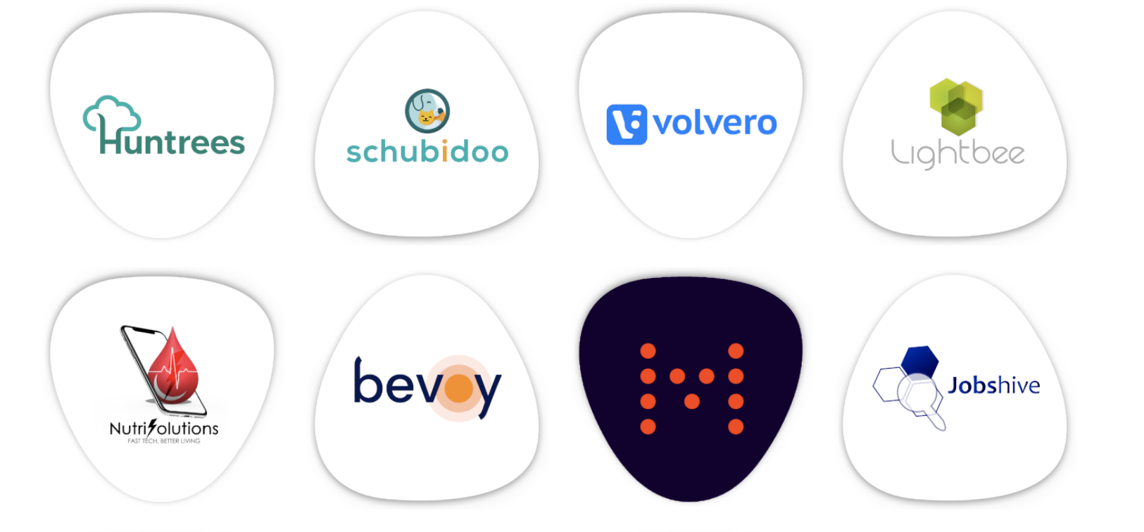 European Startup Festival - startup list