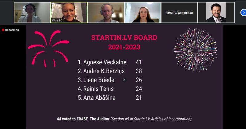 Latvian Startup Association elects a new board for 2 years