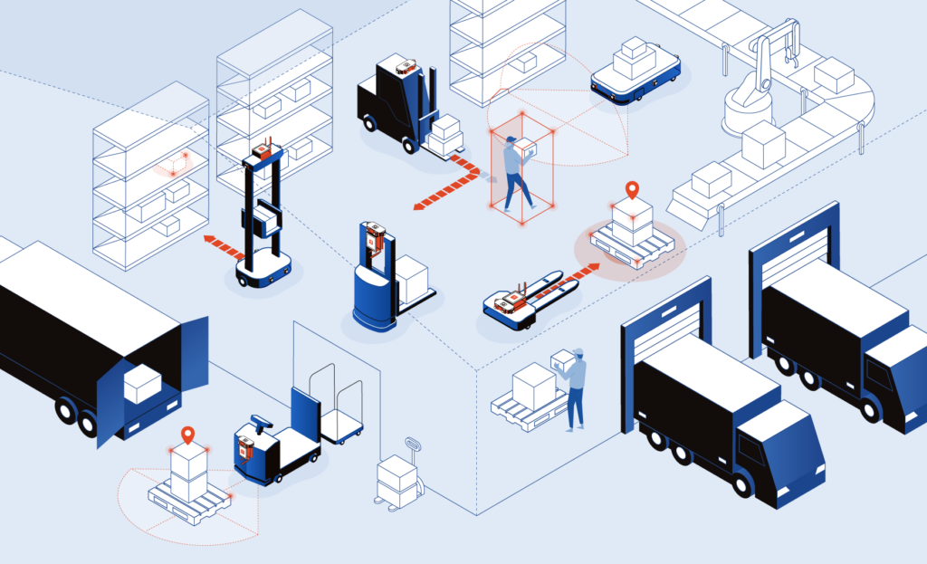 Sevensense - VSLAM in the logistics