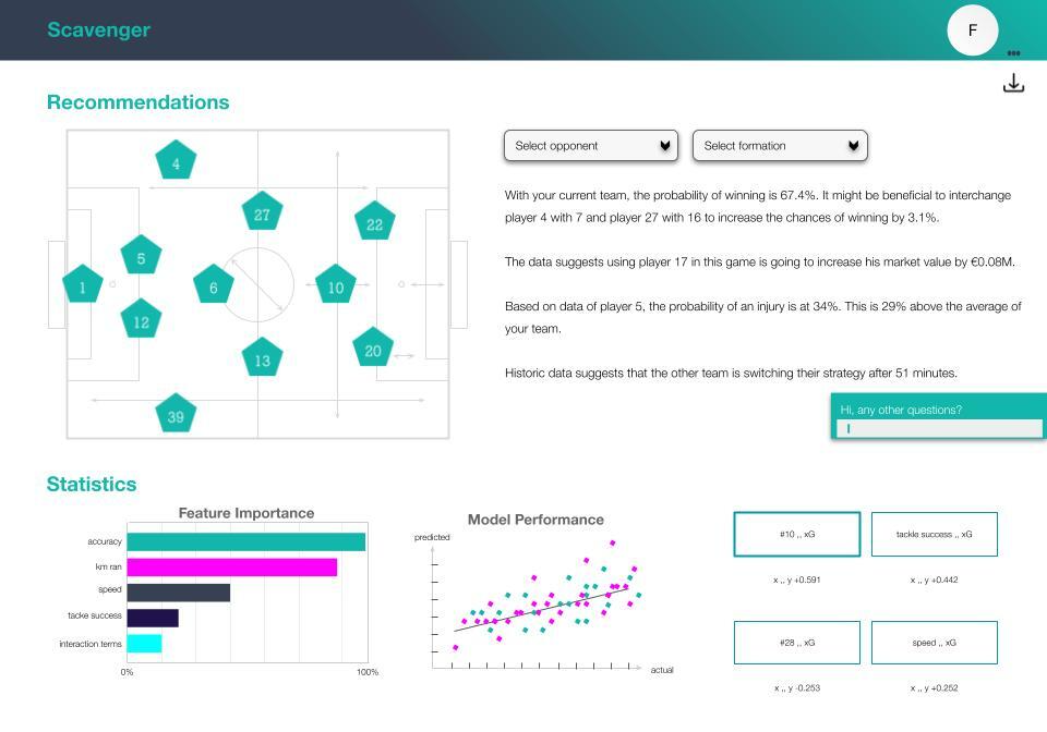 Scavenger Demo platform