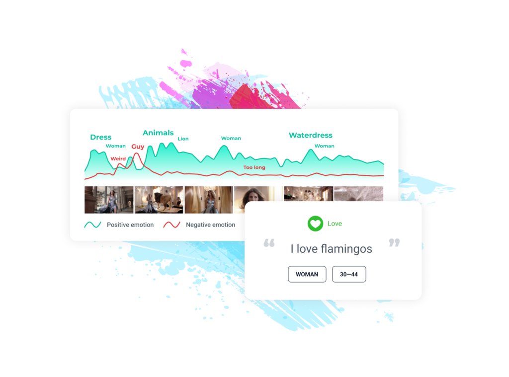 Behavio Ad Testing